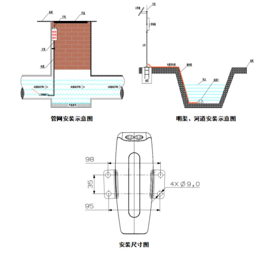 明渠式超声波流量计安装示图