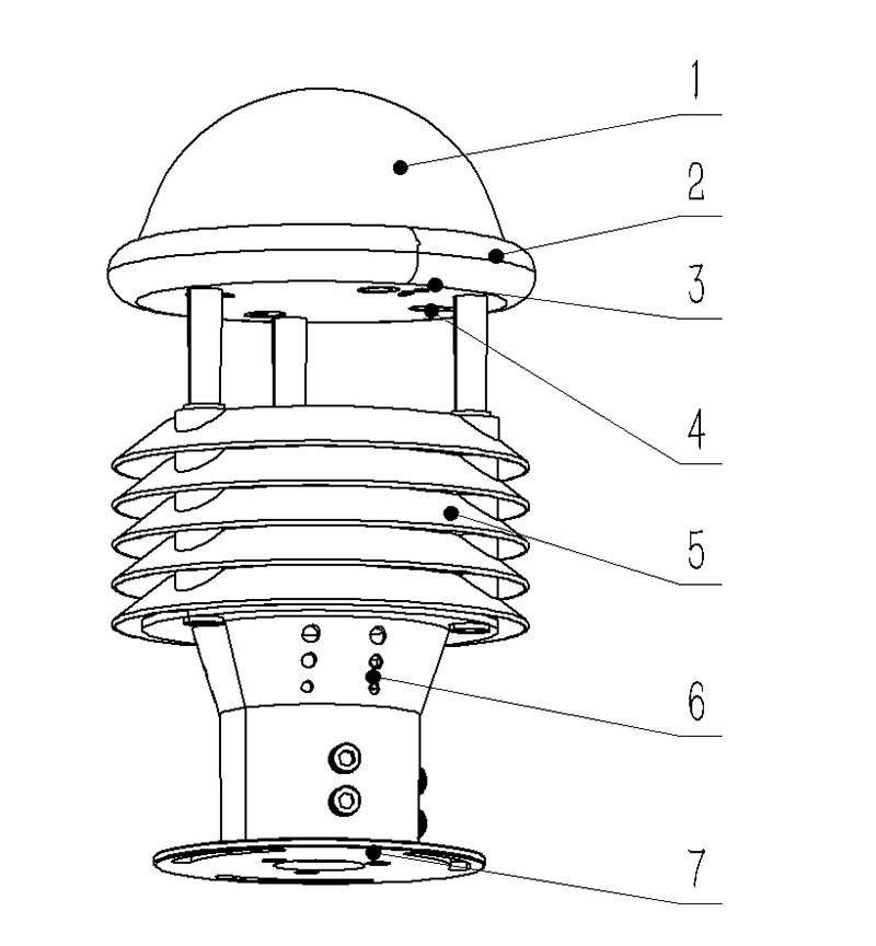 6要素气象站传感器产品结构图