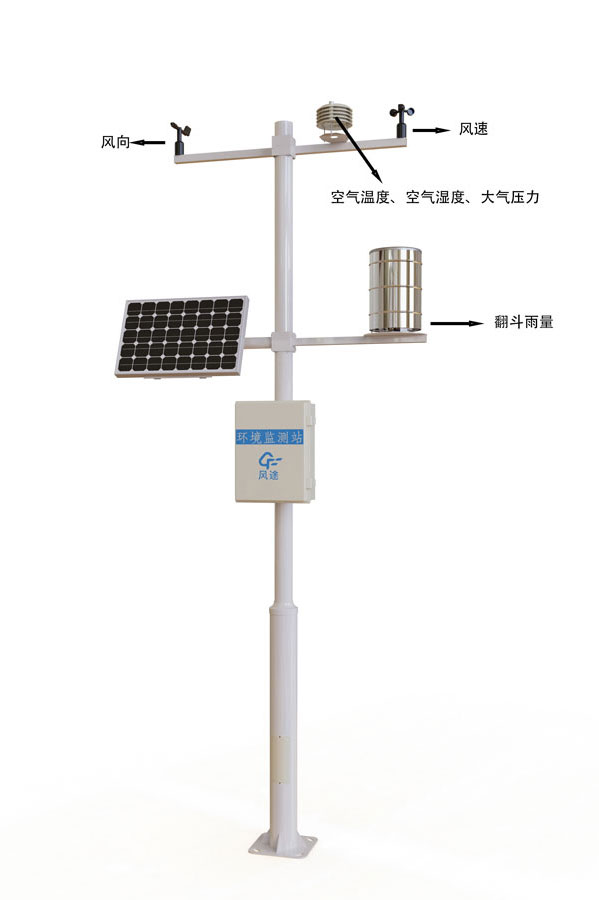 气象站生产厂家产品结构图