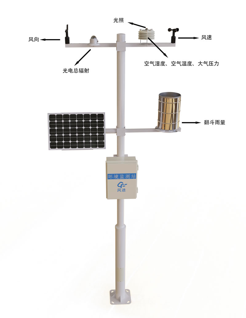 八要素气象站产品结构图