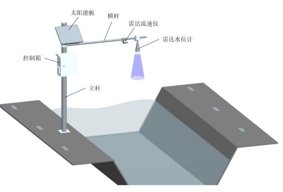 雷达水位流速一体机产品安装图4