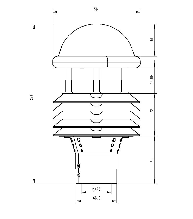 气象仪器厂家排名产品尺寸图